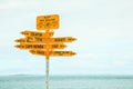 Bluff New Zealand yellow Signpost, with arrows pointing to different directions, major destinations, big cities such as Tokyo