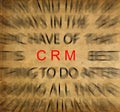 Blured text on vintage paper with focus on CRM (Customer Relationship Management) Royalty Free Stock Photo