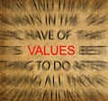 Blured text on vintage paper with focus on VALUES Royalty Free Stock Photo