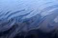 Blurred abstract background - waves on the water surface