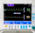 Blurred medical monitor