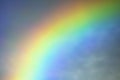 Blurred rainbow light refraction overlay effect for photo and mockups. Organic diagonal holographic flare on a light wall. Shadows Royalty Free Stock Photo