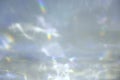 Blurred rainbow light refraction texture on white wall