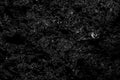 Dark background with the texture of a piece of coal. Royalty Free Stock Photo