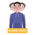 Blurred vision as a symptom of disease