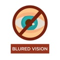 Blurred vision human eye disease symptom poor eyesight