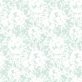 Blurry shibori tie dye naive daisy background. Seamless pattern on bleached resist white. Spring neo mint pastel for distressed