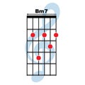 Bm7 guitar chord icon Royalty Free Stock Photo