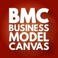 BMC - Business Model Canvas acronym, business concept background