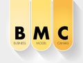 BMC - Business Model Canvas acronym, business concept background