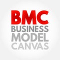 BMC Business Model Canvas - strategic management template used for developing new business models and documenting existing ones,