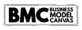 BMC Business Model Canvas - strategic management template used for developing new business models and documenting existing ones,