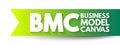 BMC Business Model Canvas - strategic management template used for developing new business models and documenting existing ones,