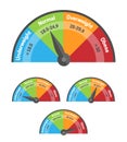 BMI Body Mass Index Chart