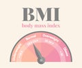 BMI Body Mass Index Feminine Pink Infographic Vector Illustration for Weight Loss or Gain Royalty Free Stock Photo