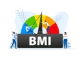 BMI or Body Mass Index level, mater. From underweight to extremely obese. Bmi medical and fitness chart.