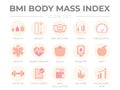 BMI Body Mass Index Round Outline Icon Set of Weight, Height, BMI Machine, Graph, Measuring, Health, Heart Disease, Scale,