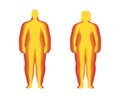 BMI classification measurement infographic set concept. Man and woman Body Mass Index level. Combination person figures