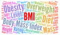 BMI word cloud illustration Royalty Free Stock Photo