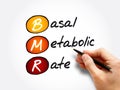 BMR - Basal Metabolic Rate acronym Royalty Free Stock Photo