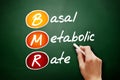 BMR - Basal Metabolic Rate acronym, concept on blackboard