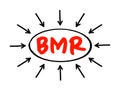 BMR Basal Metabolic Rate - number of calories you burn as your body performs basic life-sustaining function, acronym text with