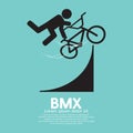 BMX Bicycle Sign