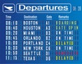 Departures cities of USA