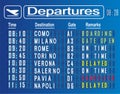 Departures cities of Italy