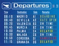 Departures cities of Spain