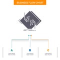 Board, chip, circuit, network, electronic Business Flow Chart Design with 3 Steps. Glyph Icon For Presentation Background Template Royalty Free Stock Photo