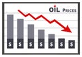 Board Graph Chart For Petroleum Or Oil Decline Dollar Prices