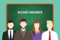 Board member white text illustration with four people standing in front of green chalk board Royalty Free Stock Photo