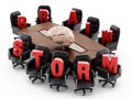 Boardroom table with red brainstorm text