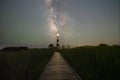 Boardwalk leading towards Bodie Island Lighthouse Royalty Free Stock Photo