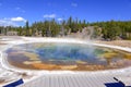 Boardwalks in Yellowstone National Park, Wyoming