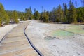 Boardwalks in Yellowstone National Park, Wyoming