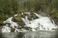 Boat Bow And Waterfall