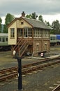 Boat of Garten signal box Strathspey Railway Scotland