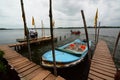 Boat riding. Madu ganga wetlands. Balapitiya. Sri Lanka