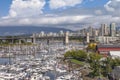 Boat sales in Granville Island Canada