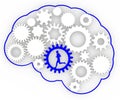 Body brain gears ideas man running Royalty Free Stock Photo