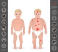 Body of a child, thick and thin , pain points, detailed vector i