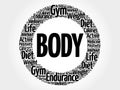 BODY circle stamp word cloud Royalty Free Stock Photo