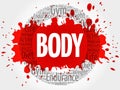 BODY circle stamp word cloud Royalty Free Stock Photo