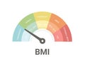 Body mass index infographic isolated on white background. Obese indicator. BMI chart with text and arrow. Weight scale control. Royalty Free Stock Photo