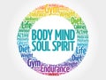 Body Mind Soul Spirit circle stamp Royalty Free Stock Photo