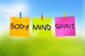 Body Mind Soul Spirit, Motivational Words Quotes Concept