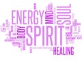 Body Mind Soul Spirit - word cloud Royalty Free Stock Photo