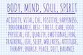 Body mind soul spirit word cloud Royalty Free Stock Photo